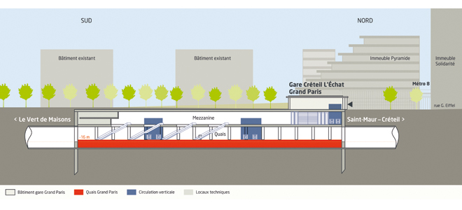 Plan de coupe de la future station du supermétro à Créteil