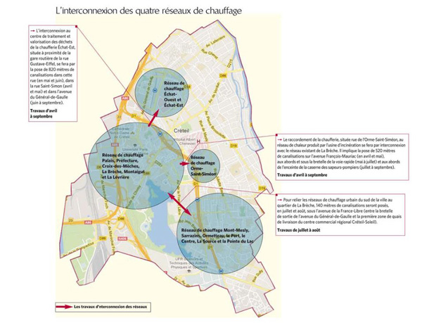 Carte représentant l'interconnexion des quatre réseaux de chauffage à Créteil