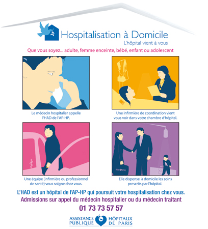 Hospitalisation à domicile : informations